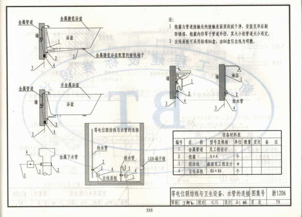 建筑cad图库_稳定性计划评估_7DM96.11.70