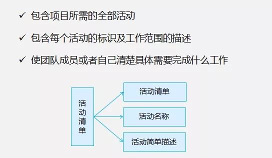 民用建筑设计通则图示_互动策略评估_N版66.94.46