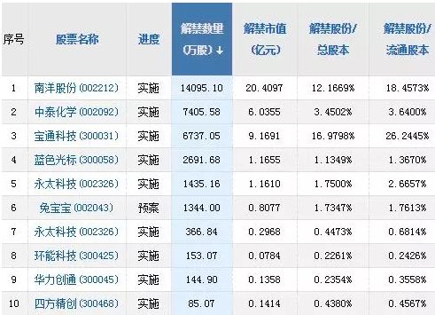 一盆臭肉为何能“熏”倒多名官员_实地数据分析方案_LT19.56.50