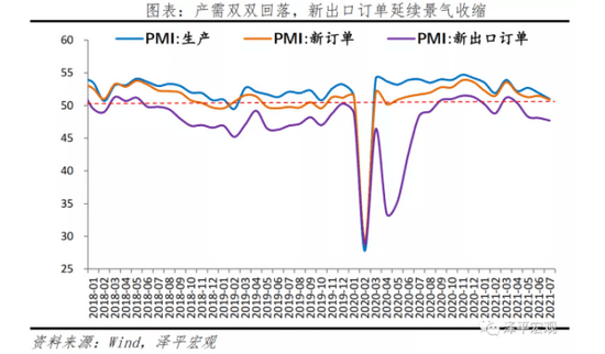 金属硅最新价格走势与灵活性执行计划策略_DM价格动态分析