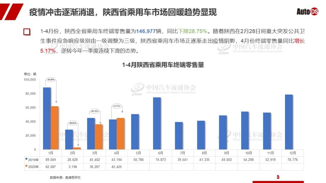 聚焦中国疫情动态与防控措施，最新疫情分析报告（第4期）发布