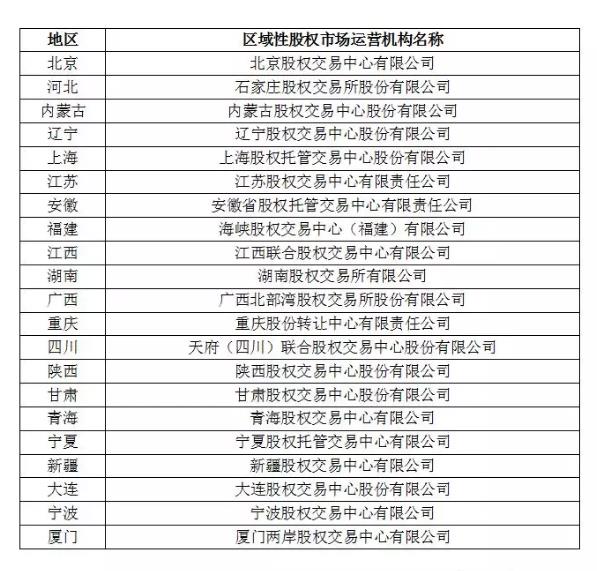 神门最新章节列表，标题解析