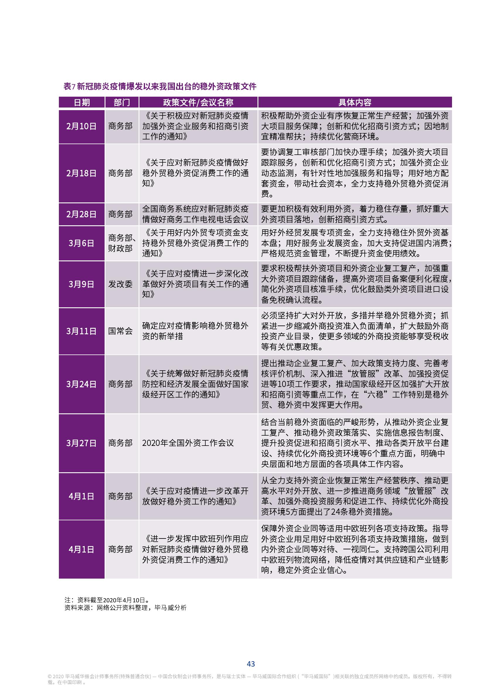 最新病情观察报告更新（26日版）