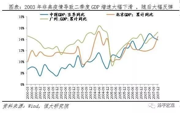 中国疫情最新概况