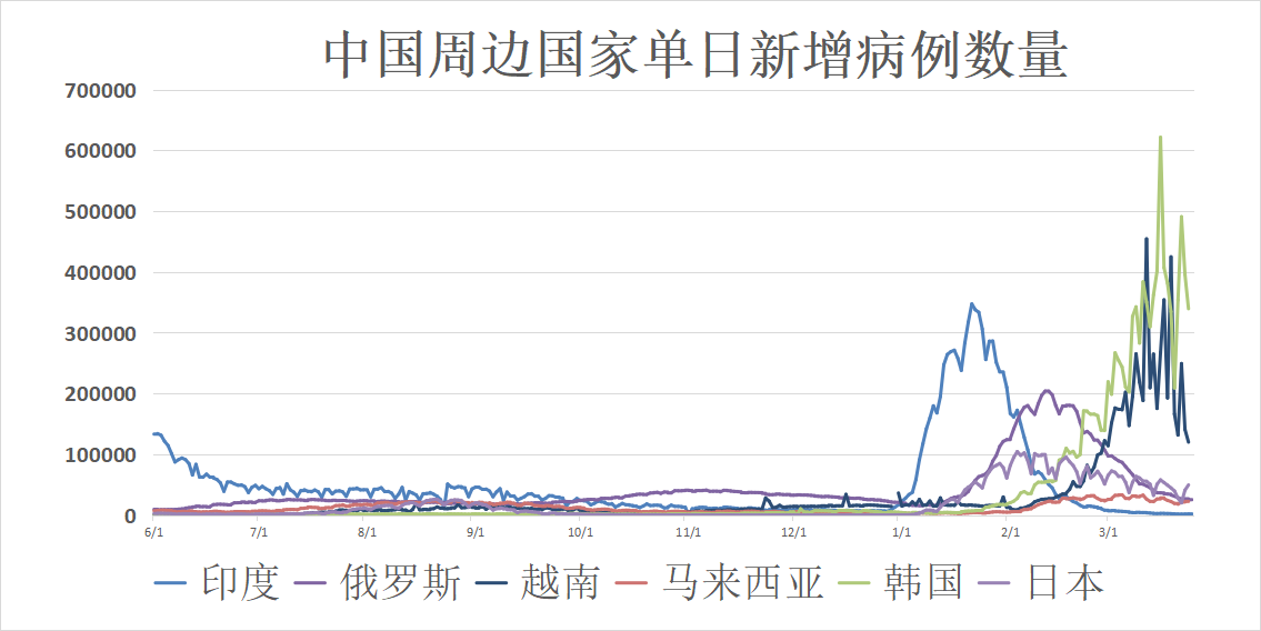 全球疫情动态更新，最新疫情状况全面解析（2月26日）