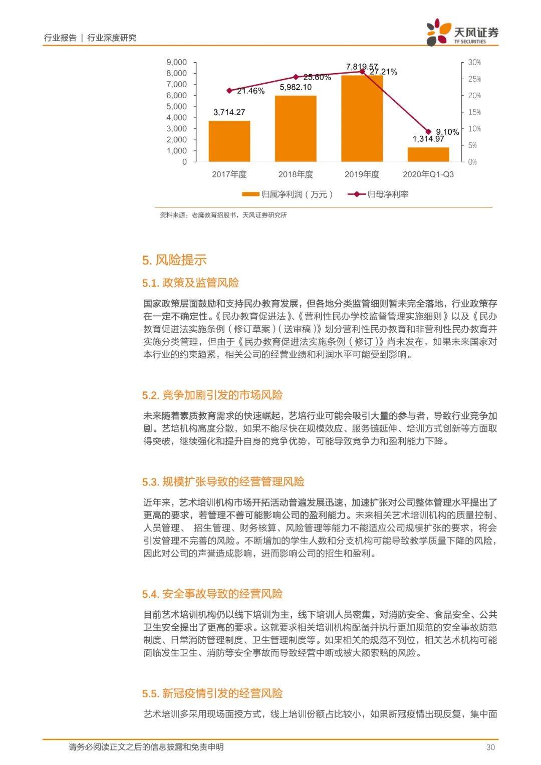 定岗村李上保最新消息