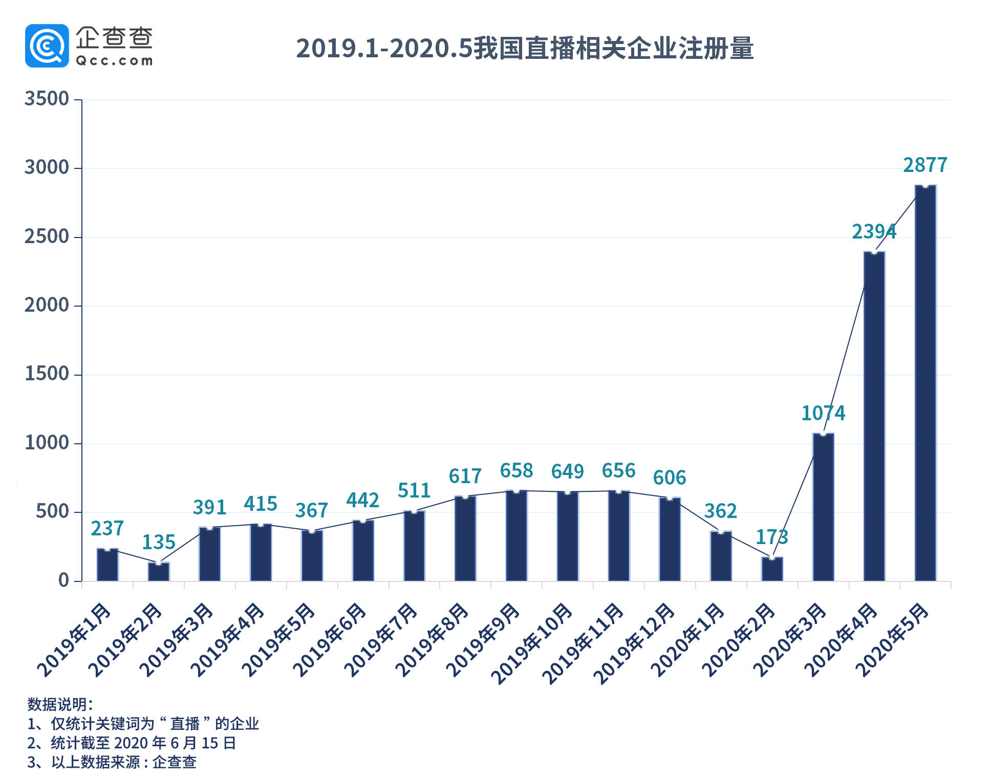 凉山疫情最新数据消息观察与观点，27日更新