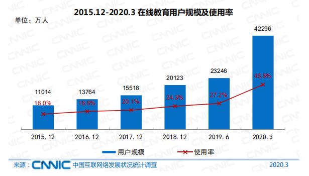 中国最新实时人口数据，智慧生活新纪元的革命性突破！