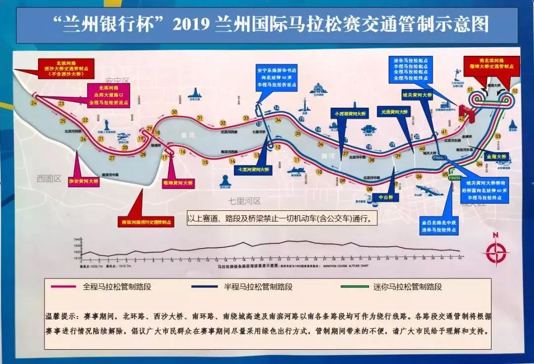 交通管制措施