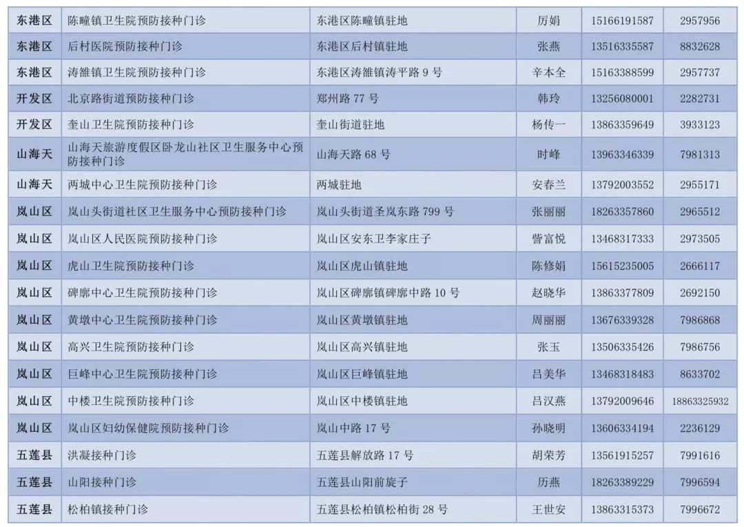 XX月27日疫苗最新进展及消息分析聚焦讨论会