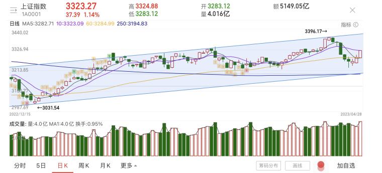 春运态势深度解析，聚焦最新资讯下的各方观点博弈与春运态势展望