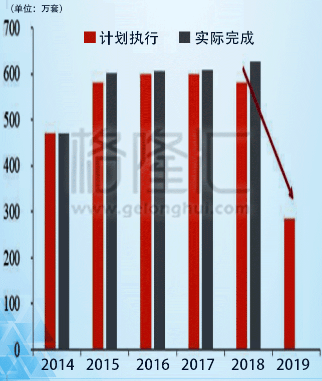 关于县城最新需求深度解读，把握未来市场脉动趋势的探讨