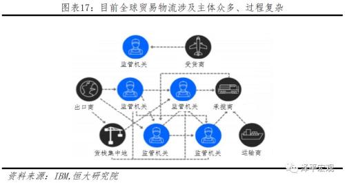 革命性智能监控引领时代风潮，最新肺炎分布科技产品报告