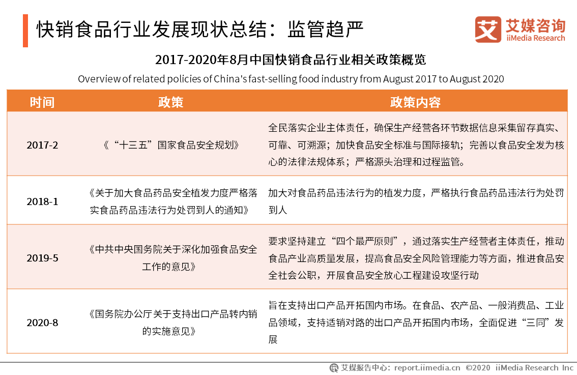 深度解读与案例分析