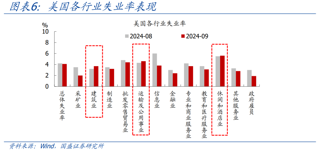 2024年10月 第397页