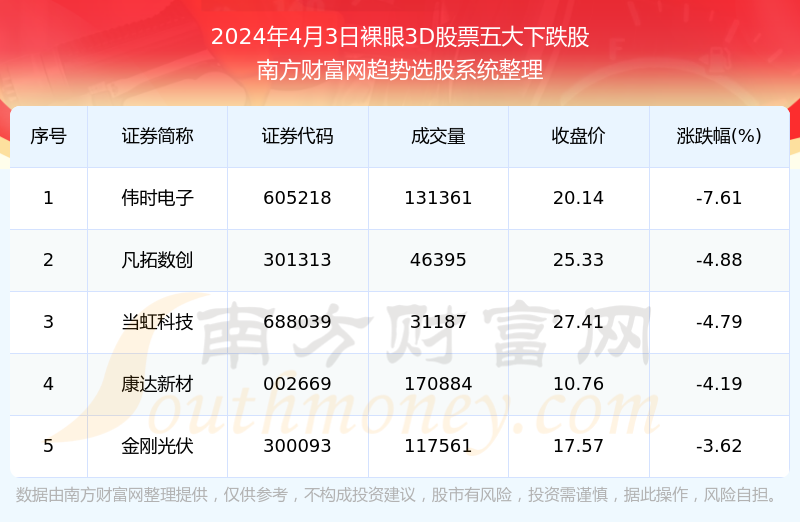 2024年天天开好彩资料，实地数据验证计划_3D25.97.59