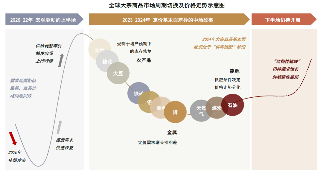 新澳资料大全正版资料2024年免费下载，深层数据策略设计_网页版81.70.28