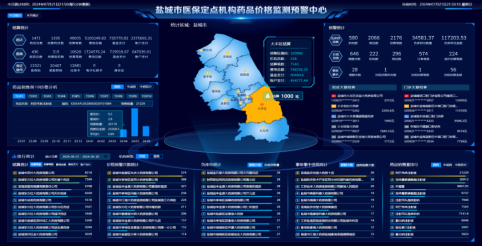 4949澳门精准免费大全凤凰网9626，深入应用数据解析_网页版47.68.89