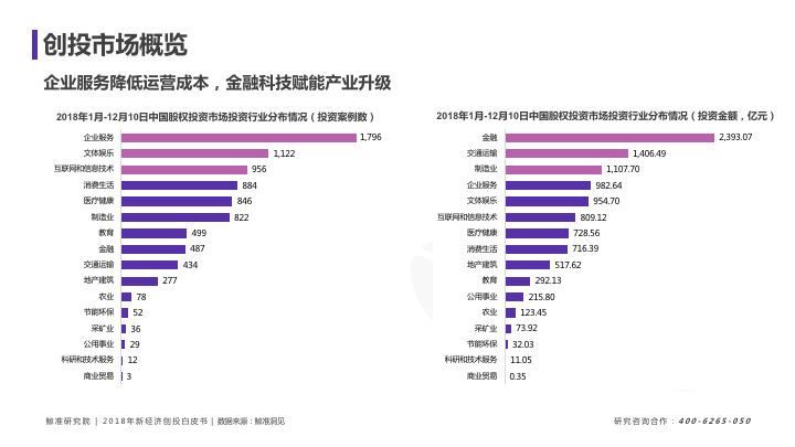 2024新奥精准正版资料，全面分析应用数据_V86.1.4