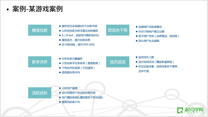 2024新澳资料免费大全，数据导向设计方案_战略版68.17.66