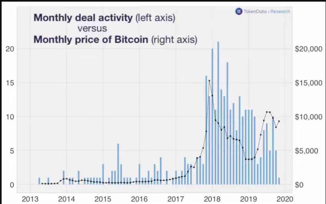 科技巨头并购潮的利弊分析，最新心动之处探讨