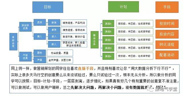 奥门2024年最新资料，精确数据解析说明_V版29.84.66