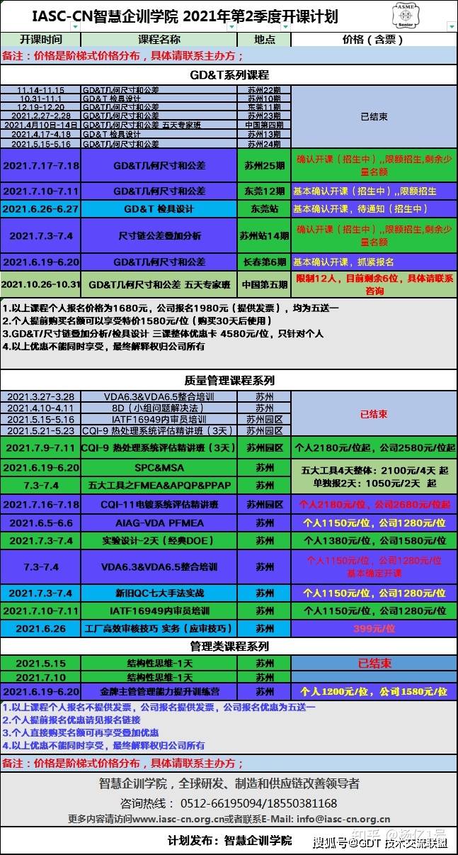 2024澳门免费最精准龙门，前沿说明评估_ios85.85.22