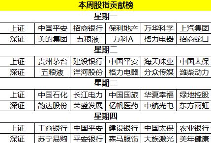 2024年天天开好彩资料,直观分析解答解释措施_自由型1.787