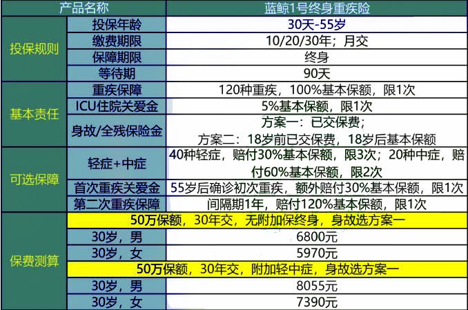 新澳门正版免费大全,数据导向计划解析_随意集0.711