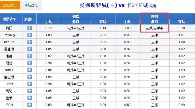 2024澳门六今晚开奖记录，重要性分析方法_iPad21.87.27