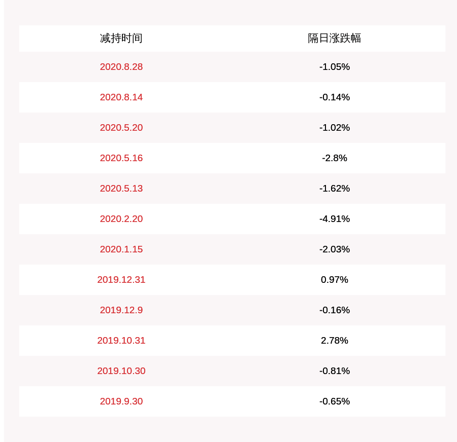 2024年澳门特马今晚开码，清晰计划执行辅导_app30.62.92