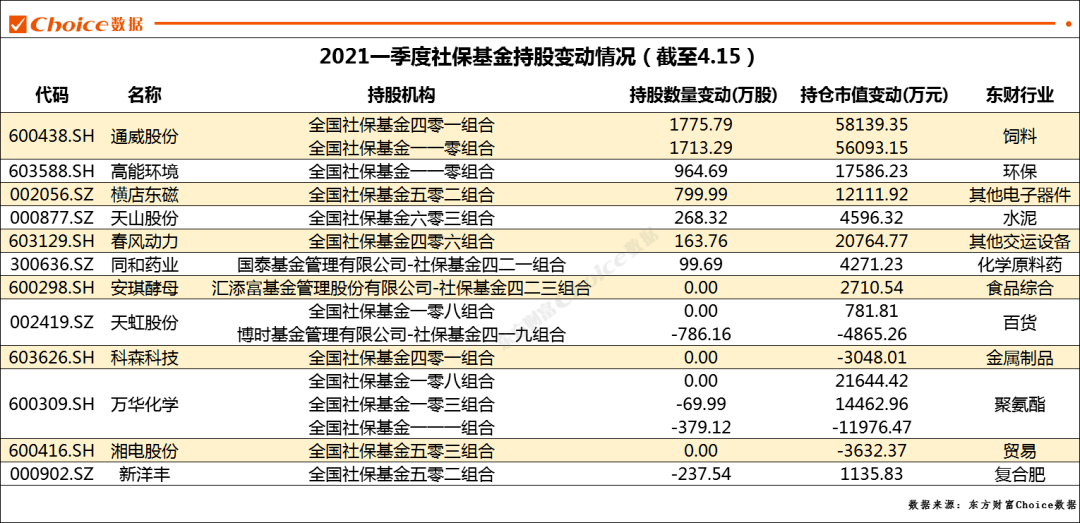 2024新澳门天天开好彩大全146期，实地分析数据方案_V版26.13.37