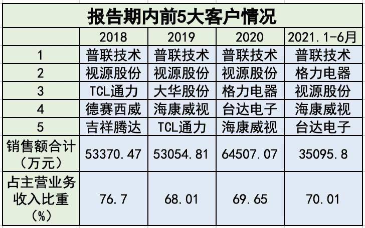 2024新澳门原料免费462,透达解答解释落实_适应款9.018