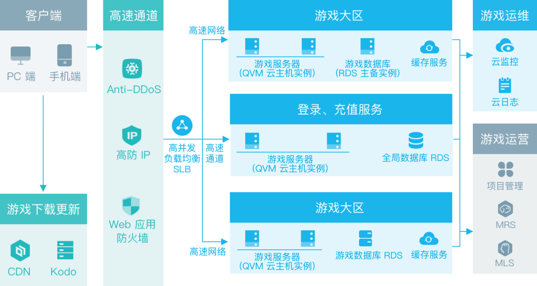 2024年新澳门天天开奖免费查询,稳定性方案解析_试验款8.9