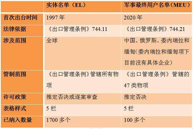 新澳2024正版资料免费大全,成本控制落实解答_动感制8.771