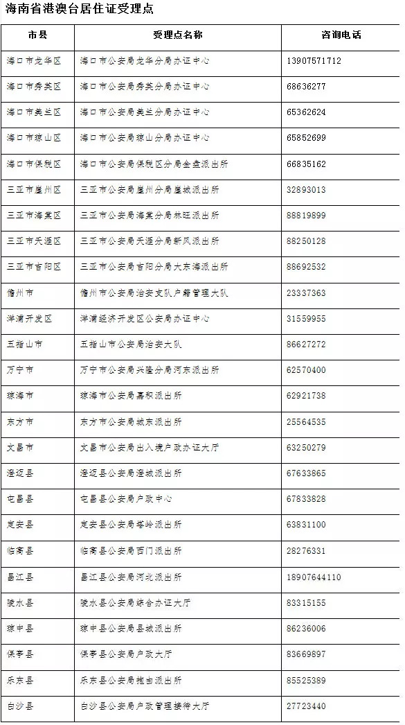 新澳门开奖记录今天开奖结果,全面分析解答解释方案_游戏集7.876