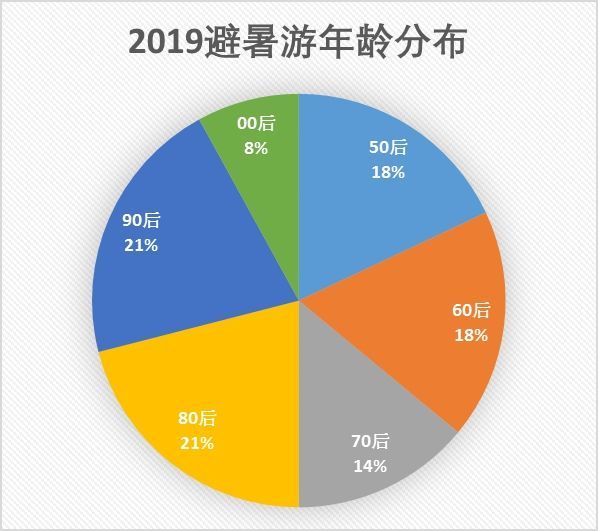 澳门2024正版资料免费看,全面分析数据实施_XE集4.961