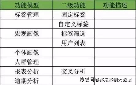 新澳精准资料免费提供彩吧助手,符合性策略落实研究_射击版8.997