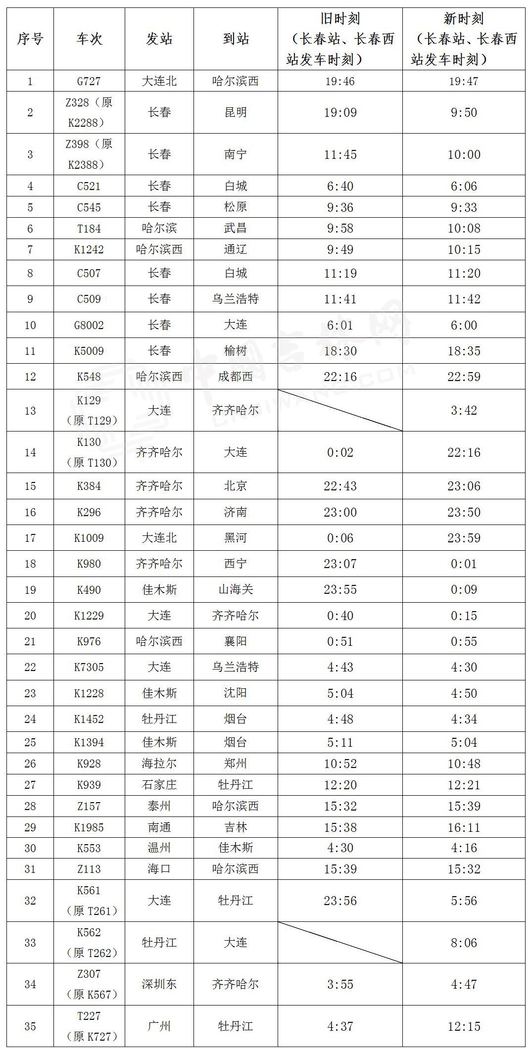 澳门开奖结果+开奖记录表013,见解执行策略落实_竞赛款2.838