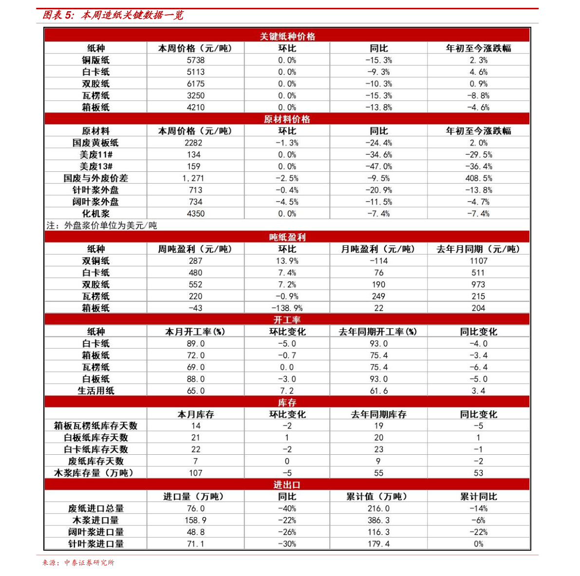 澳门开彩开奖结果历史,正统落实解释解答_超值款8.26