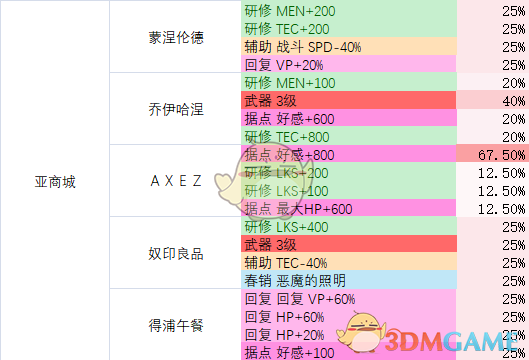 新澳精准资料免费提供生肖版,灵活解析实施_实验品2.034