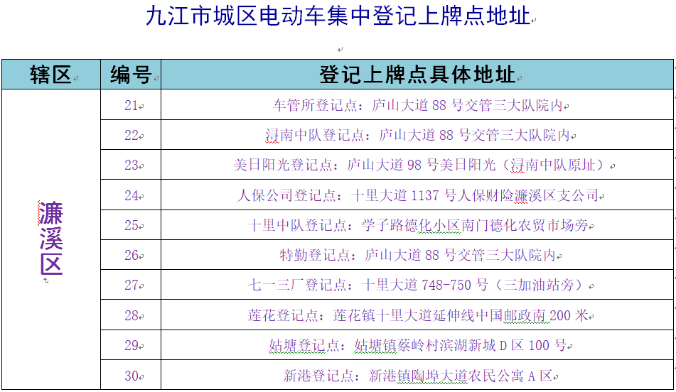 澳门一码一肖一恃一中347期,详细分析解答解释执行_共享款7.467