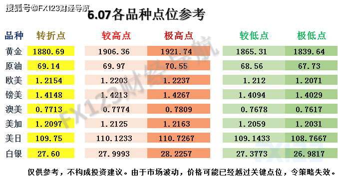 新澳内部一码精准公开,经典解读说明_精简款7.216