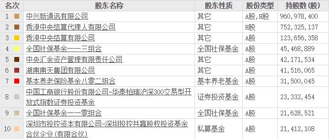 新澳2024大全正版免费,深层数据计划实施_基础版4.333