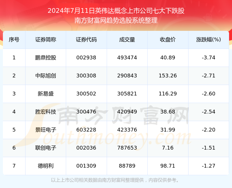 2024年正版资料免费大全挂牌,风险规避解答解析_历史制4.515