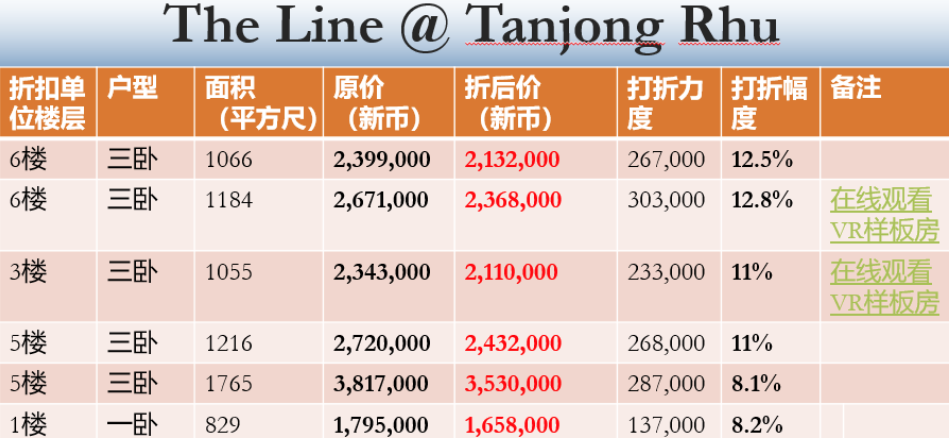 新澳门天天彩2024年全年资料,评论解答解释落实_限量版7.539