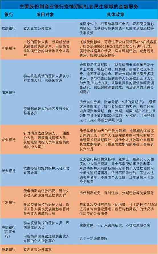 公务员购车补贴最新规定解读与个人立场分析，政策下的购车福利与个人权益探讨