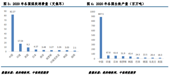 第4248页