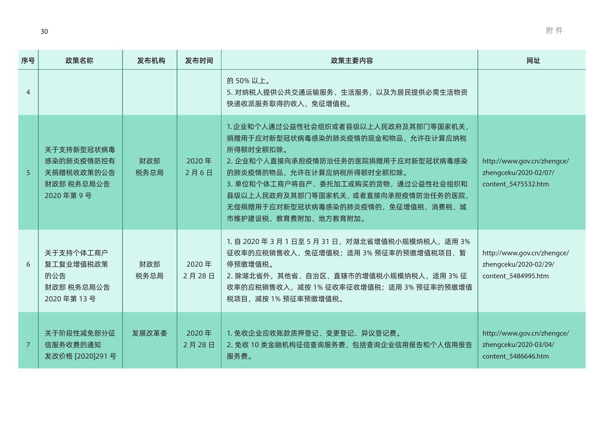 澳门最精准免费资料大全旅游团,系统评估解答解释计划_轻便款2.235