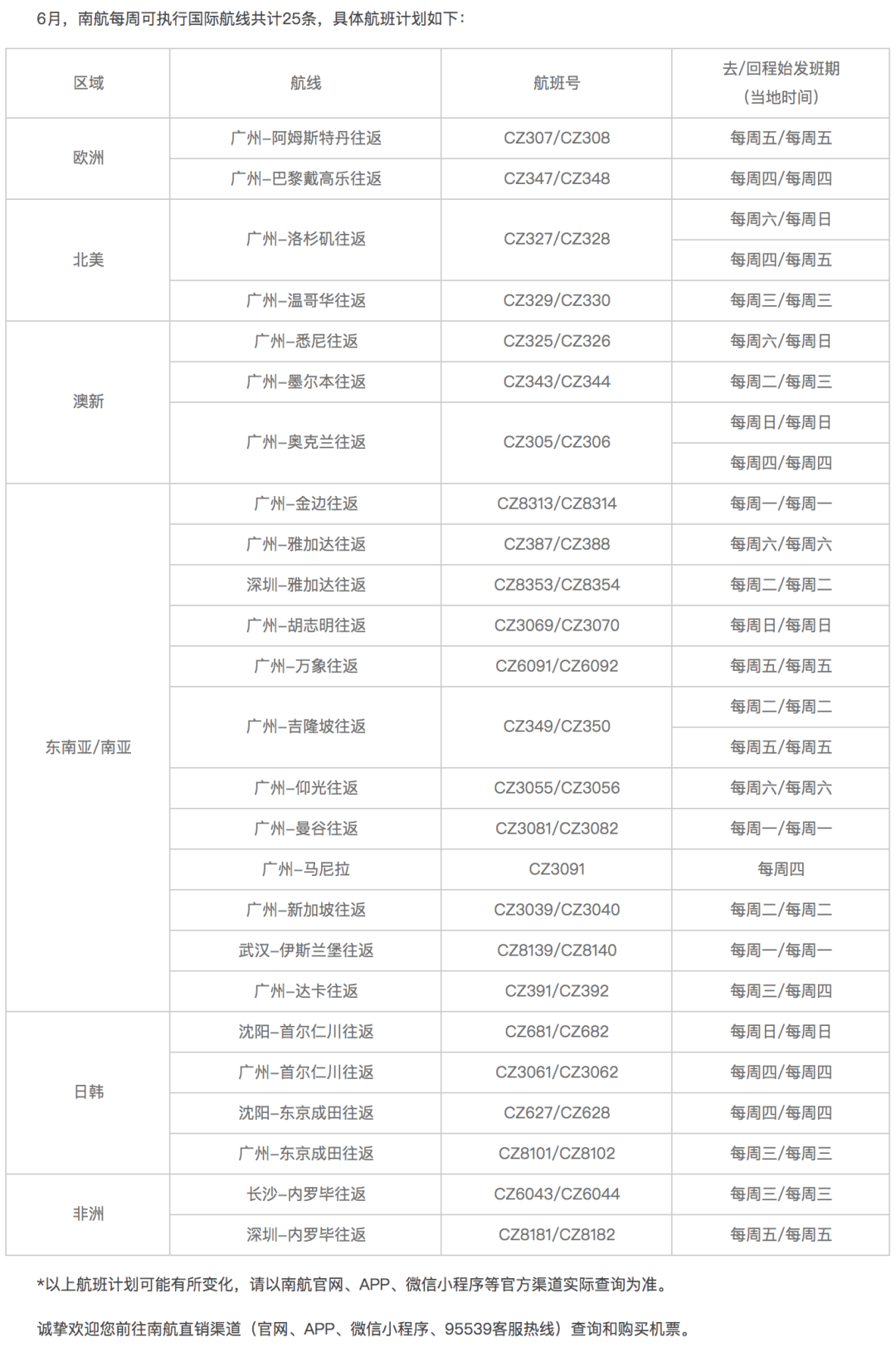 石河子最新招聘信息汇总，职场精英的求职福音